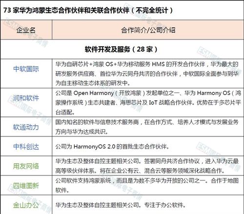 华为电脑怎么硬件检测(华为电脑硬件检测全攻略)