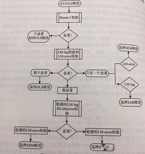 组网怎么操作华为电脑(华为电脑组网操作指南)