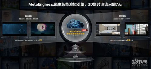华为怎么变云电脑(华为云电脑的变革之路)