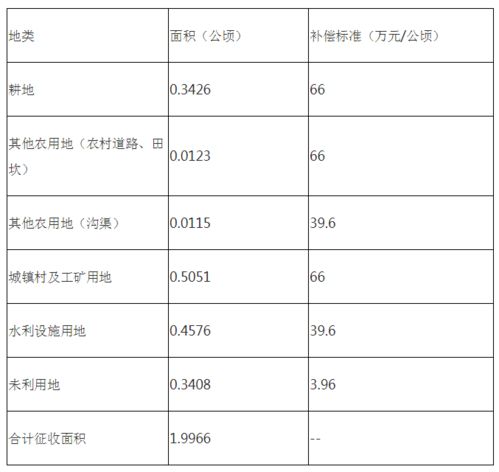 华为怎么管理员工的电脑(华为员工电脑管理的多维度策略) 华为怎么管理员工的电脑(华为员工电脑管理的多维度策略)