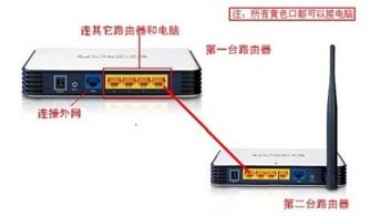 华为网线怎么连接电脑(华为网线连接电脑，详细步骤与注意事项)