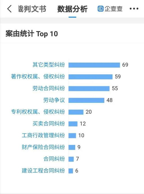 华为手机离职怎么处理