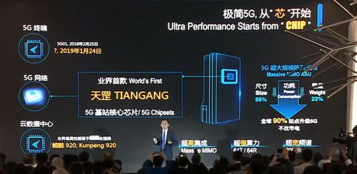 华为手机天罡怎么打开