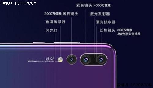 华为手机怎么融合产品