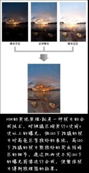 华为手机hdr怎么关闭