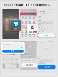 手机华为系统怎么升级