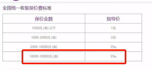 保价怎么申请华为手机