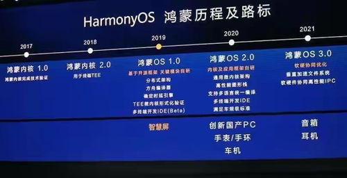 华为手机怎么刷掉鸿蒙