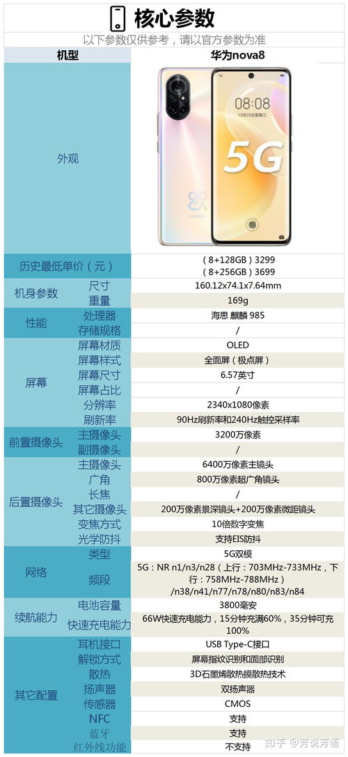 华为手机bmi怎么计算
