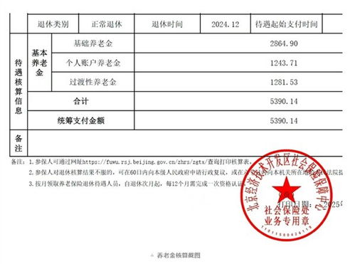 京东物流一线分拣员退休金5390元 京东物流一线分拣员退休金5390元