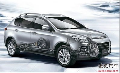 长春年产汽车多少辆啊