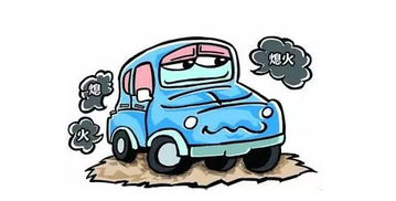 汽车进水险多少钱