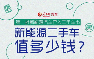 汽车行驶证多少钱