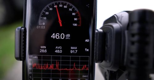 汽车喇叭声有多少分贝