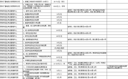 安庆学汽车学费多少