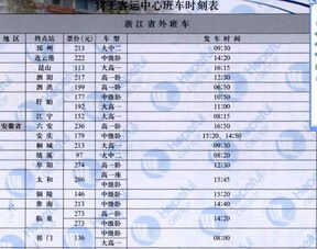 安庆学汽车学费多少