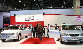 中国一年生产多少汽车