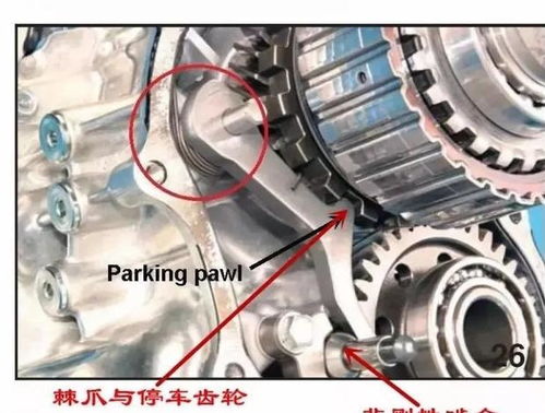 汽车悬挂坏了多少钱