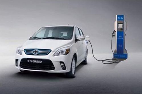 武汉的汽车补贴多少