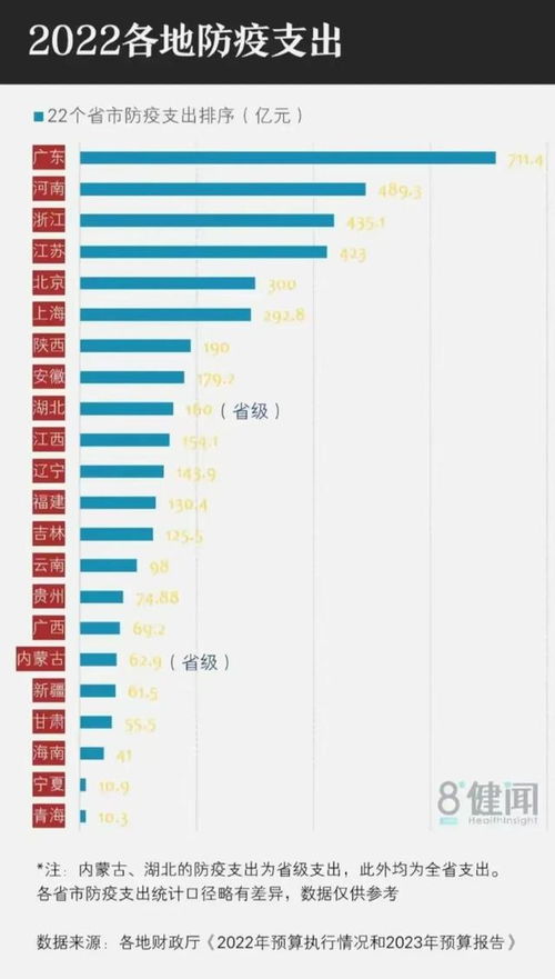 董明珠建议将个税起征标准提高至1万