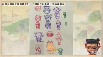 饺子导演破亿海报手稿一次看个够 饺子导演破亿海报手稿一次看个够