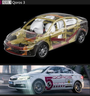 中国汽车汽油最高多少