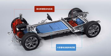 电动汽车要多少组电池 电动汽车要多少组电池