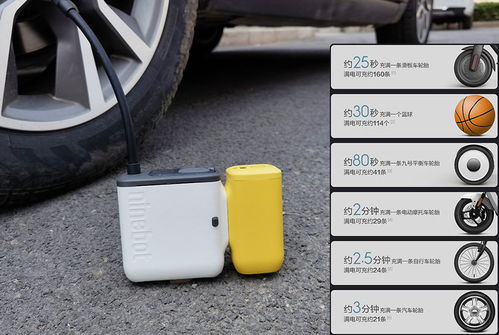 给汽车打气要打多少气体