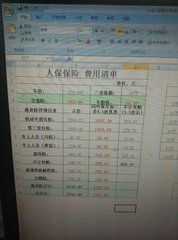 汽车全险都包括什么需要多少钱
