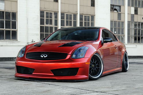 汽车可以改装多少