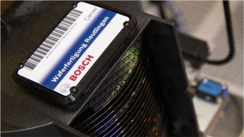 电动车汽车要多少芯片