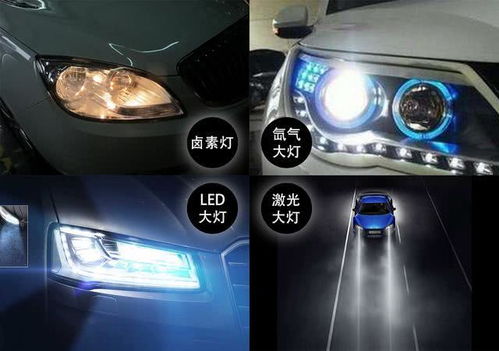 汽车led前大灯多少钱