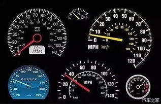 汽车转速为多少