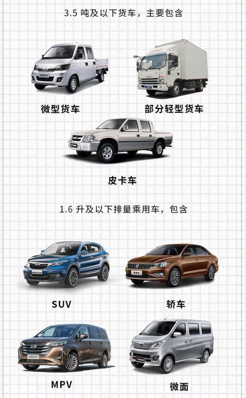 广州汽车下乡补助多少 广州汽车下乡补助多少