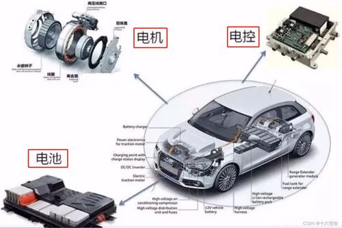 汽车电池soh多少更换 汽车电池soh多少更换