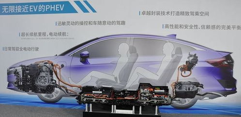 混动汽车可以装多少电池