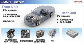 混动汽车可以装多少电池