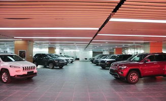 投资汽车超市得多少钱 投资汽车超市得多少钱
