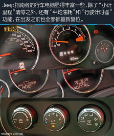 汽车里面油耗多少