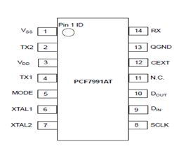 汽车防盗电阻多少