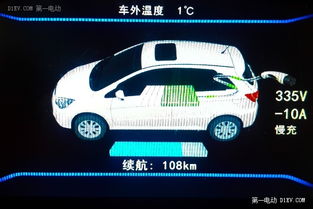 永胜汽车充电电话是多少