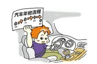 小型汽车年检要多少钱