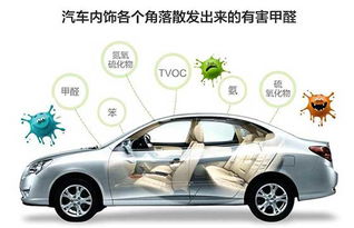 什邡汽车除甲醛费用多少