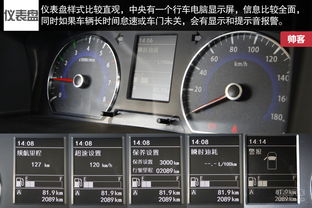 现在汽车时速最高是多少