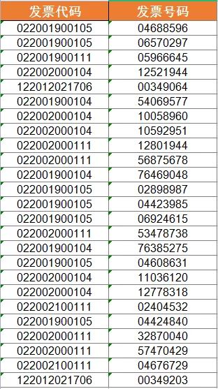 新能源汽车发票吨位多少
