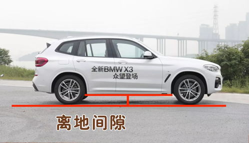 汽车路面坡度多少度