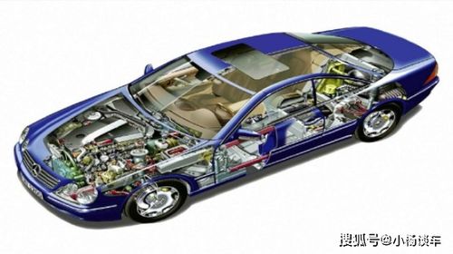 汽车活塞废品价格多少