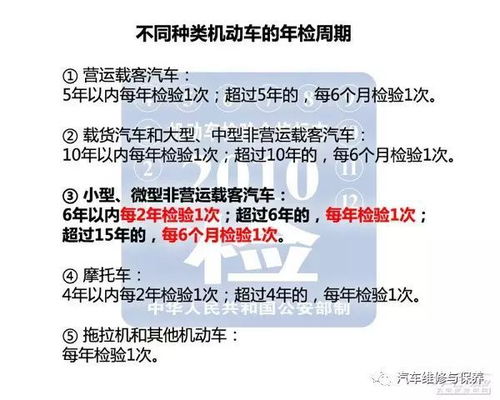 汽车年检多少天到账