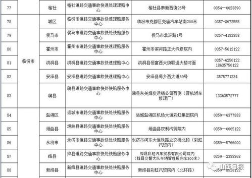 晋中汽车检验费用多少