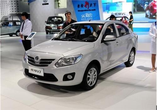 汽车置换牌子多少钱